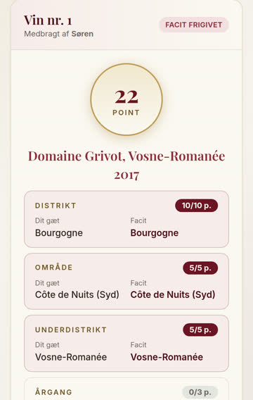 Anonymiseret scorecard fra Wine app